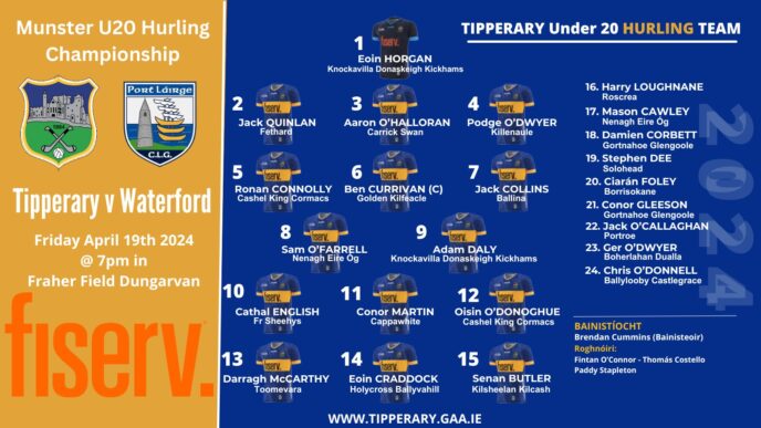Team News: 2024 Munster U20 Hurling Championship vs Waterford